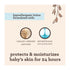 Aveeno Baby Daily Moisture Lotion, For Delicate Skin, Fragrance Free, 2 pk./18 fl. oz